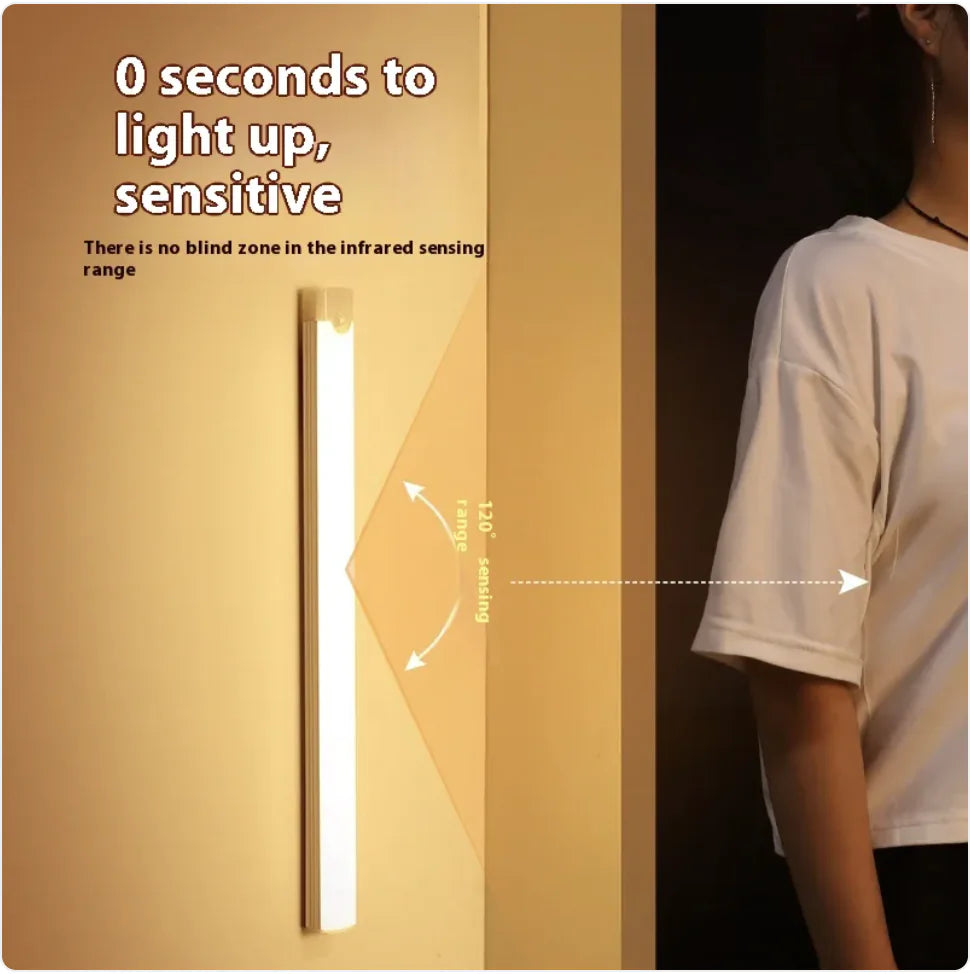 Smart Motion Sensor Magnetic Night Light